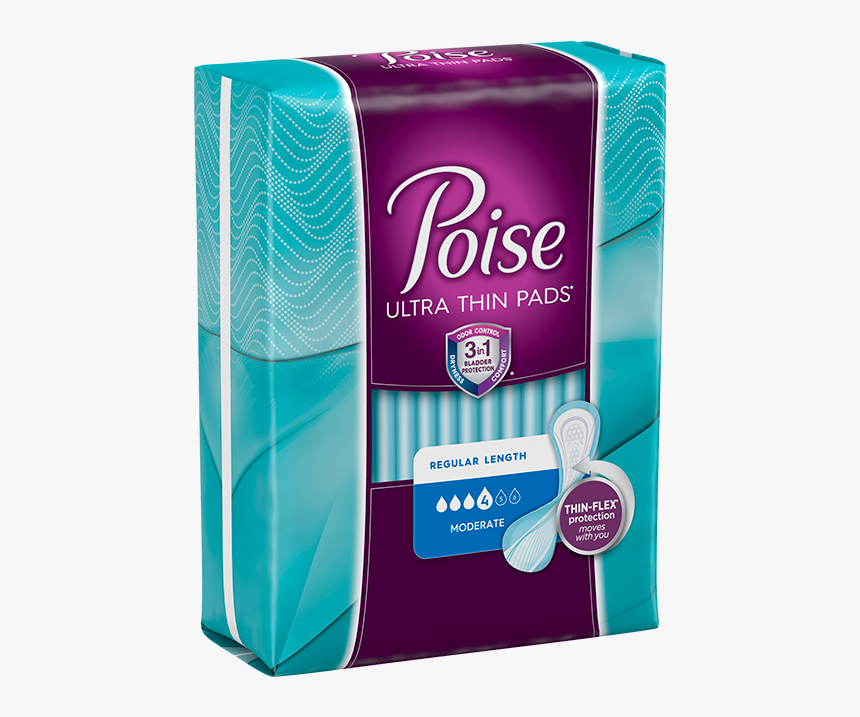 Poise Moderate Thin Shape Package Left - Poise Pads Long Length 5, HD Png Download, Free Download