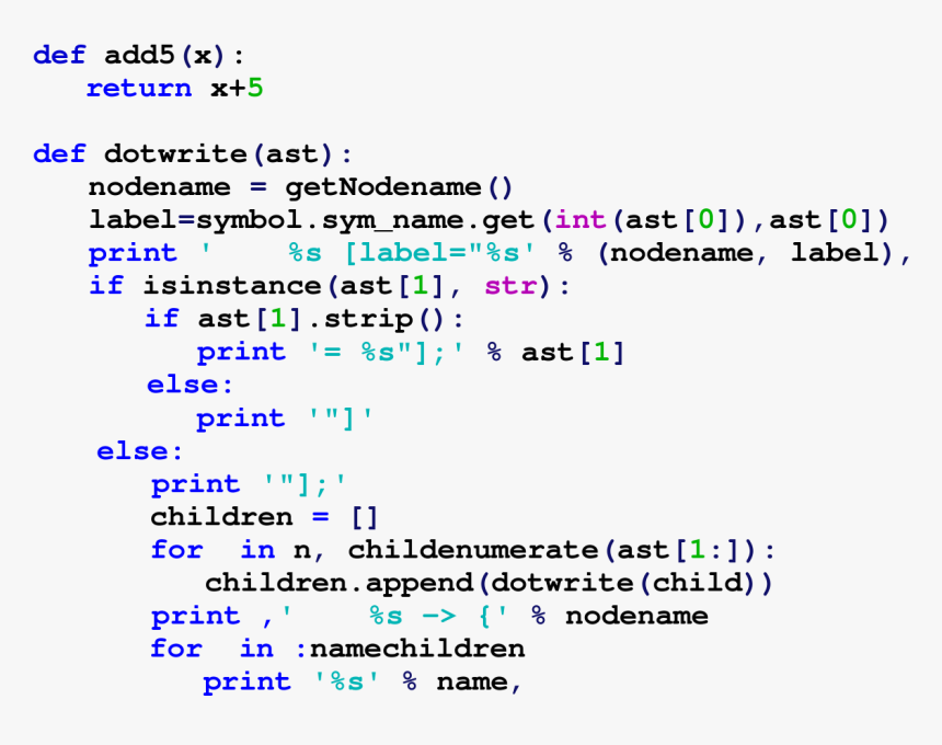 Python Programming Language Example HD Png Download Kindpng