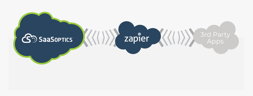 Transparent Zapier Logo Png - Zapier, Png Download, Free Download