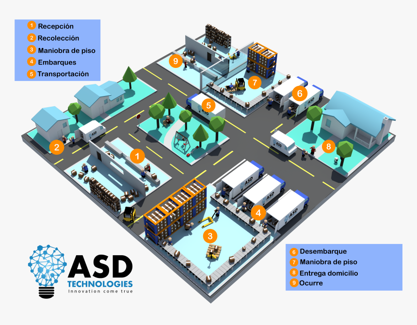 Floor Plan, HD Png Download, Free Download