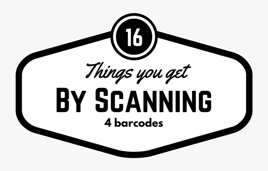 16 Things You Get By Scanning Just 4 Barcodes - Clip Art Bar Code In Png, Transparent Png, Free Download