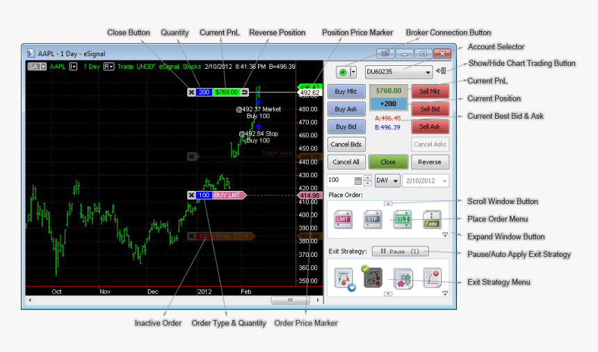 1 - Multicharts Trading, HD Png Download, Free Download