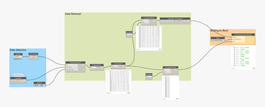 Diagram, HD Png Download, Free Download