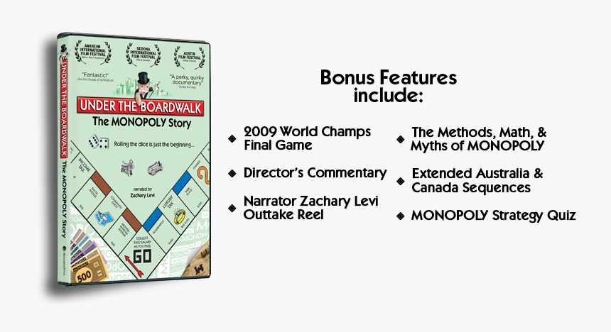 Under The Boardwalk Dvd - Monopoly Board, HD Png Download, Free Download