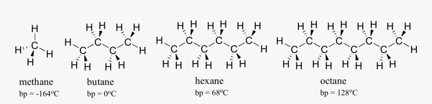 Image138 - 3 Hexanol Boiling Point, HD Png Download, Free Download