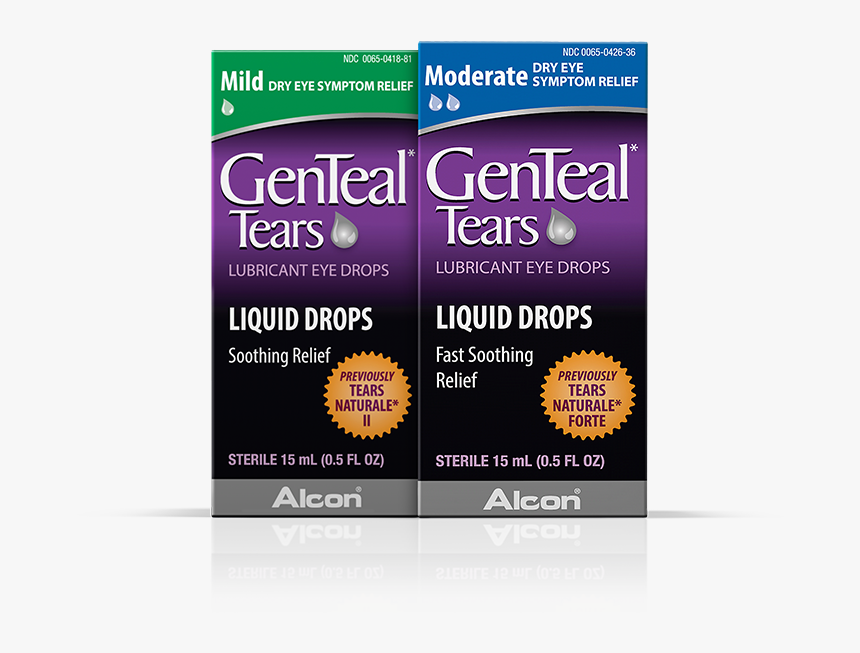 Genteal® Tears Liquid Eye Drops - Graphic Design, HD Png Download, Free Download