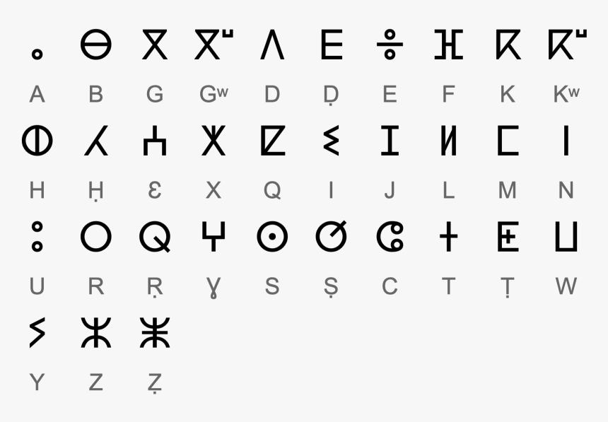 Tifinagh Alphabet - Alphabet Tifinagh, HD Png Download, Free Download