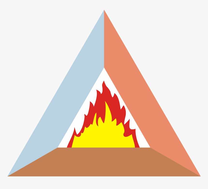 Fire Triangle, HD Png Download, Free Download