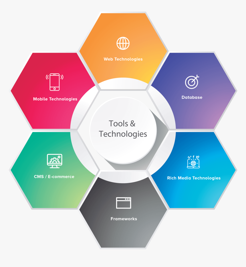 Blockchain Agro, HD Png Download, Free Download