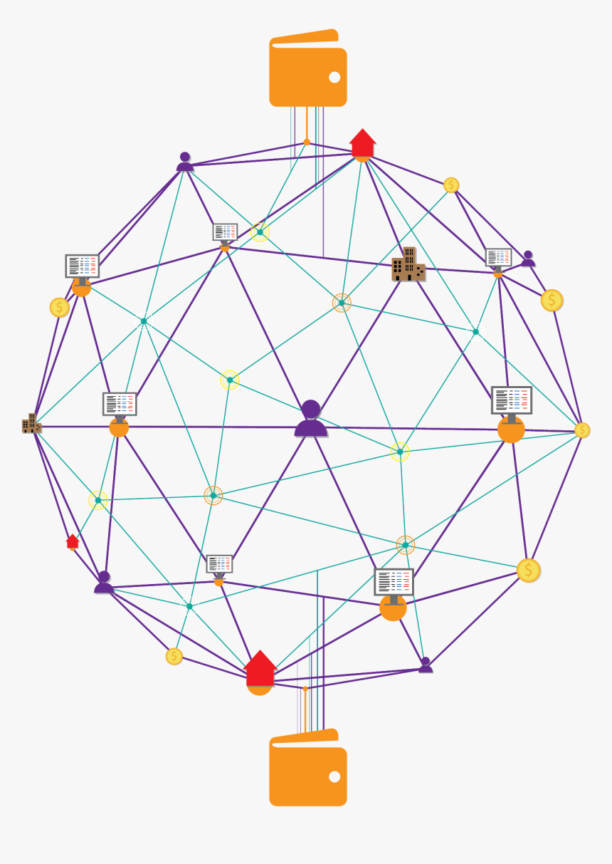 Dowmap Web Design & Development - Blockchain, HD Png Download, Free Download