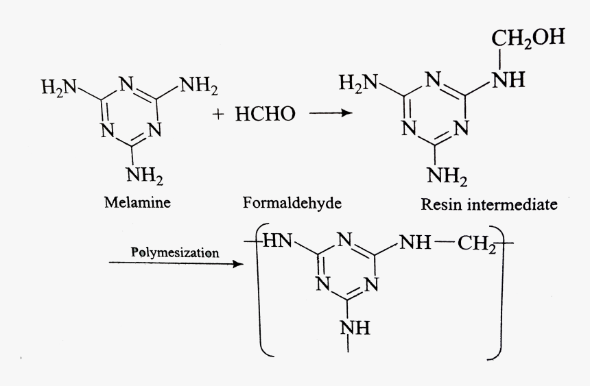 Trimethylammonium Chloride, HD Png Download, Free Download