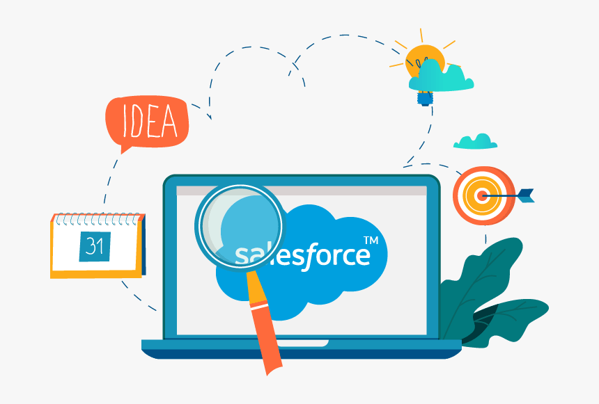 Salesforce.com, HD Png Download, Free Download