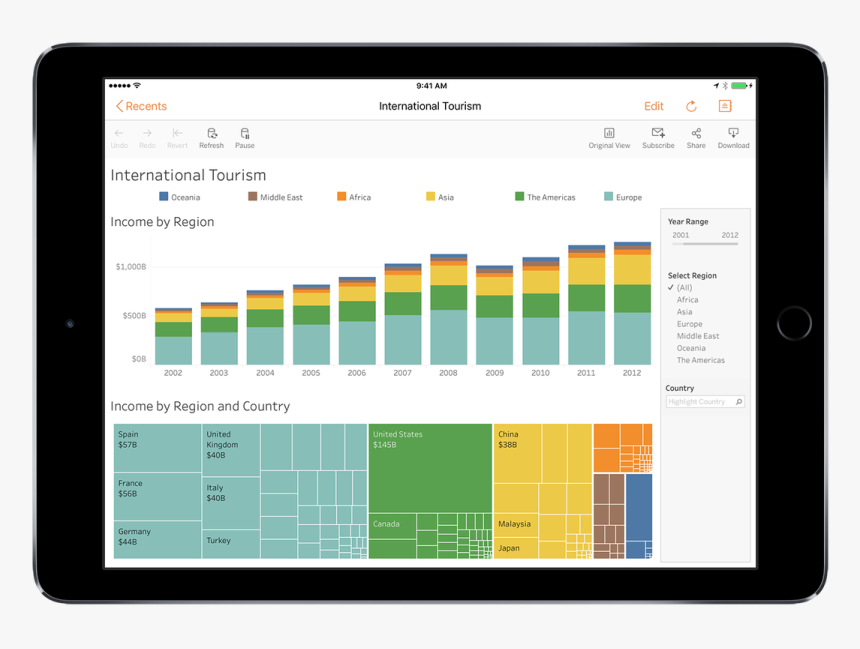 Tableau Risk Management Dashboard, HD Png Download, Free Download