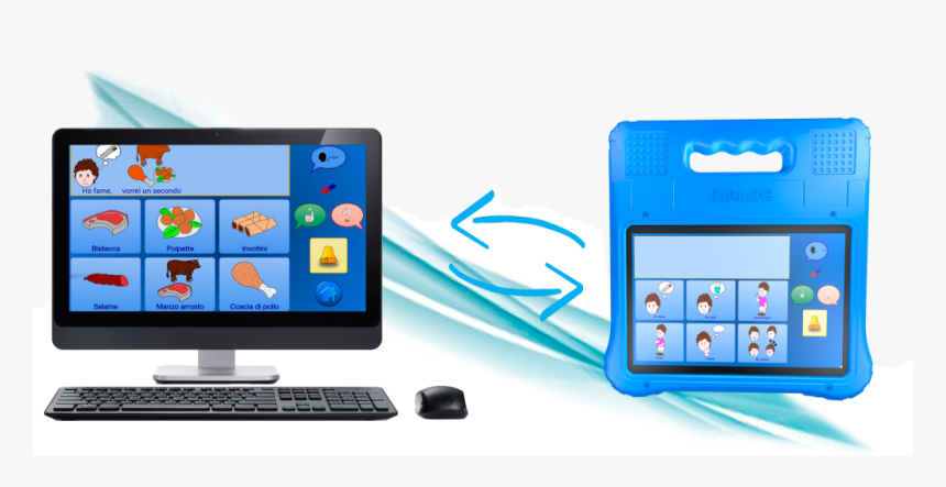 Personal Computer, HD Png Download, Free Download