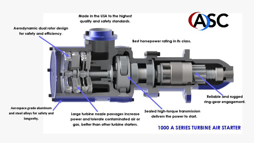 Air Starter Parts , Png Download, Transparent Png, Free Download