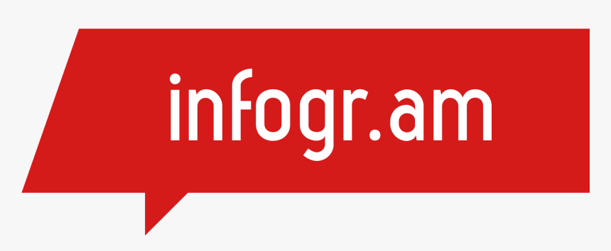 Infogram Logo - Infogr Am, HD Png Download, Free Download