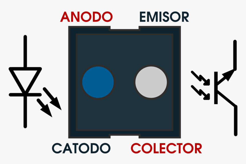 Sensor, HD Png Download, Free Download