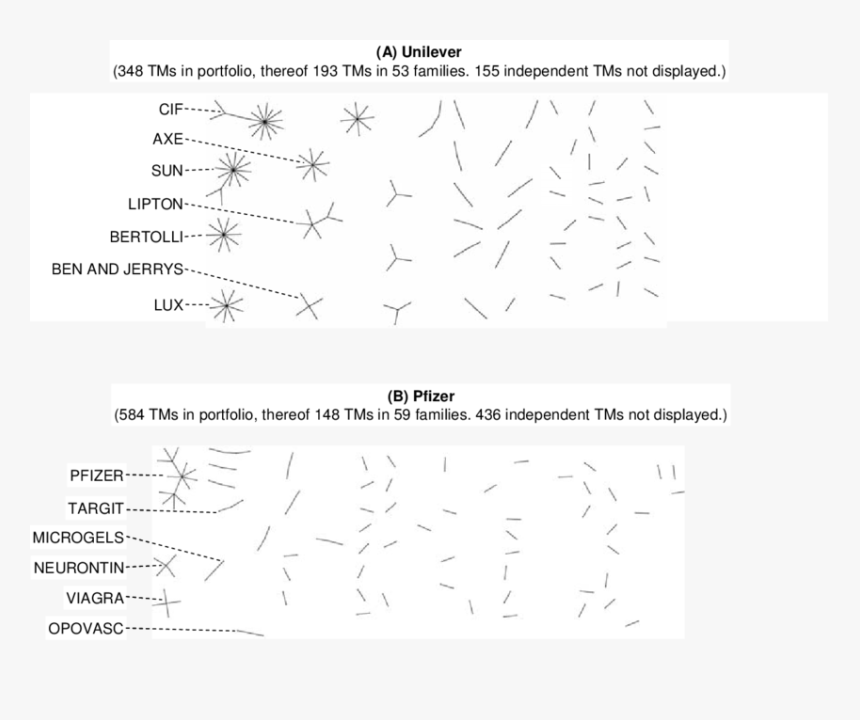 Document, HD Png Download, Free Download