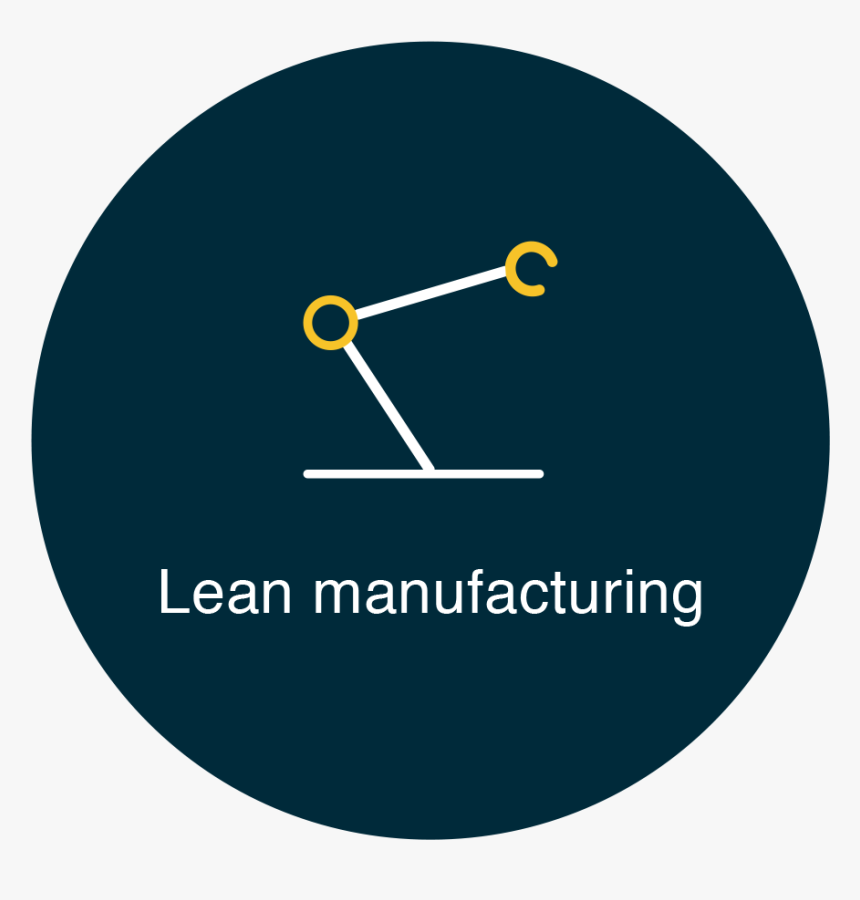 Lean Manufacturing - Circle, HD Png Download, Free Download