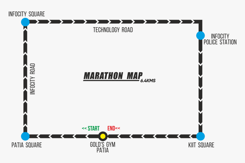 Gold"s Gym Marathon Map - Roflcopter, HD Png Download, Free Download