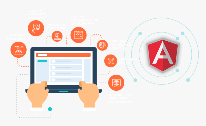 How Can You Hire The Best Angular Developers - Angularjs Banner Png, Transparent Png, Free Download