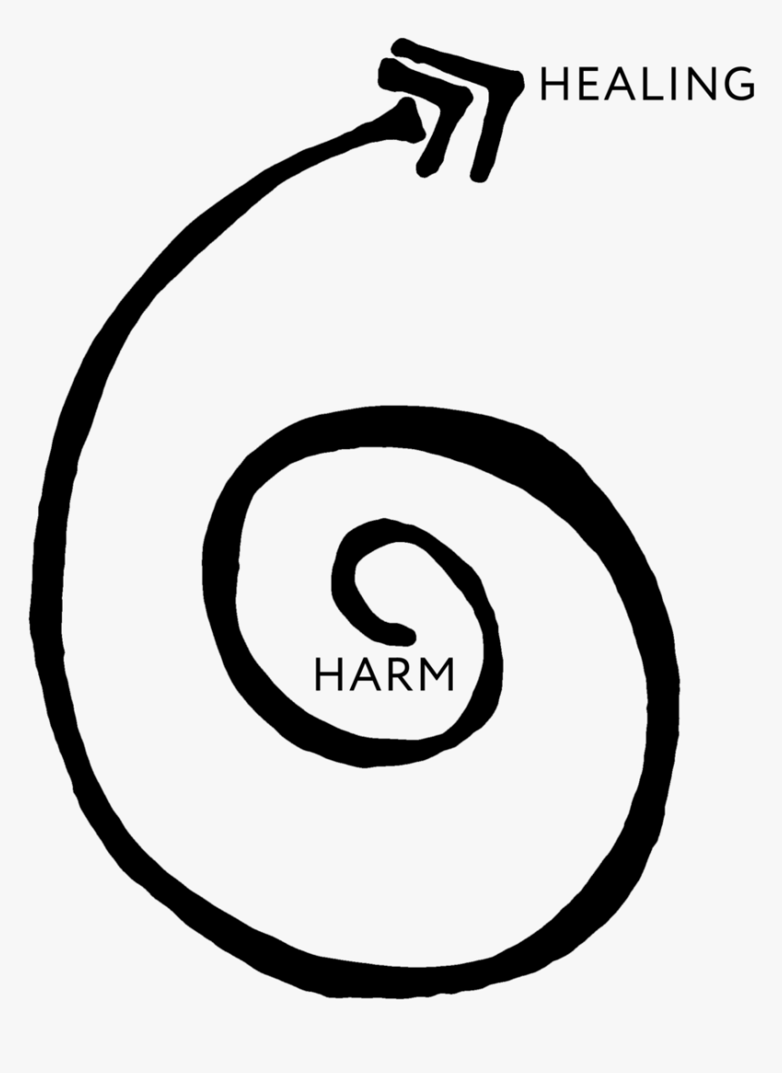 Harm To Healing - Line Art, HD Png Download, Free Download