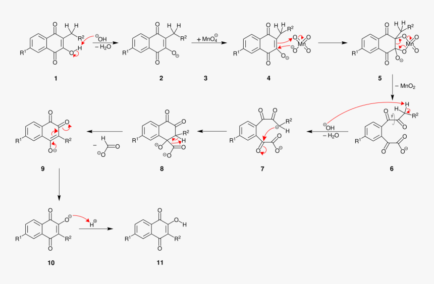 Hooker Oxidation, HD Png Download, Free Download