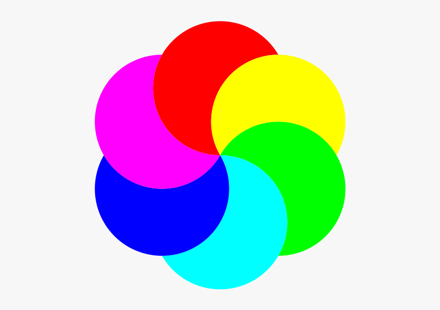 6 Partial Moons Png Images - Flower Color Wheel Drawing, Transparent Png, Free Download