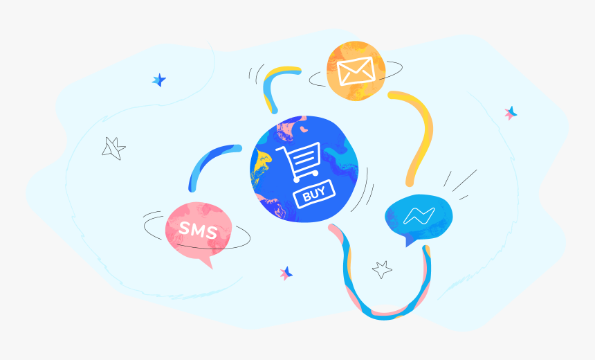 Messenger Email Sms, HD Png Download, Free Download