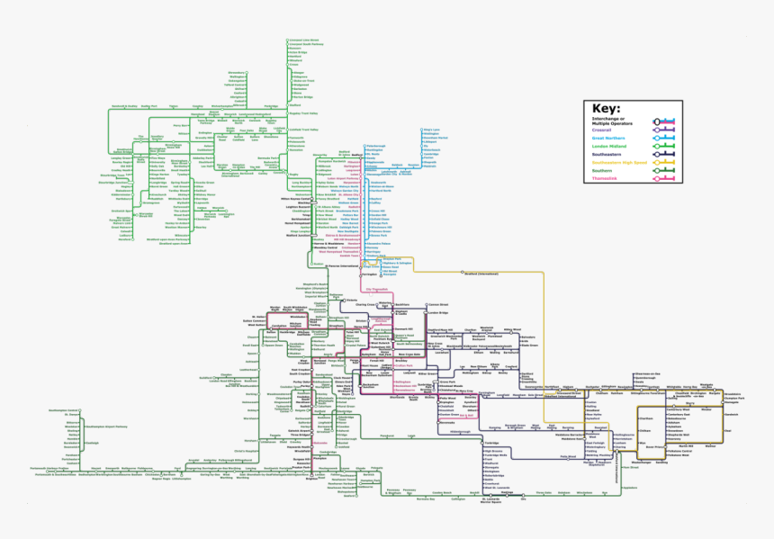 Diagram, HD Png Download, Free Download