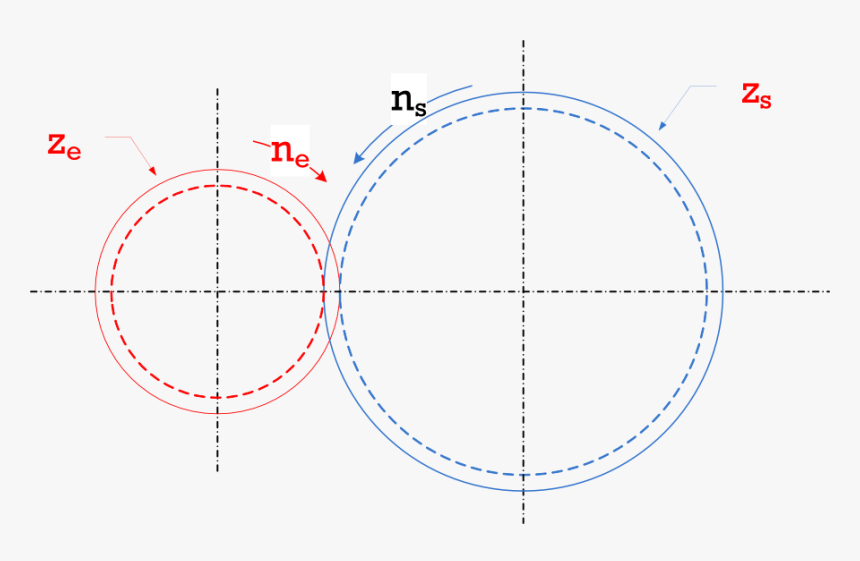 Dibujo Normalizado De Un Engranaje Con Indicación De - Tentukan Persamaan Garis Dari Grafik Berikut, HD Png Download, Free Download