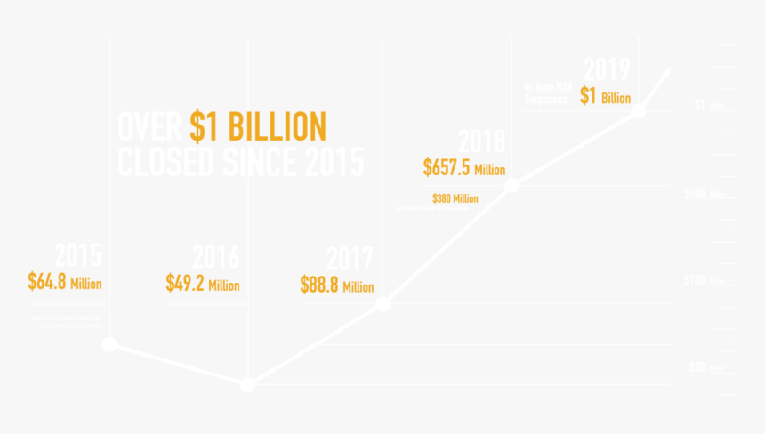 Nsa Confrenceroom Wall 2019 - Million Dollar Club, HD Png Download, Free Download