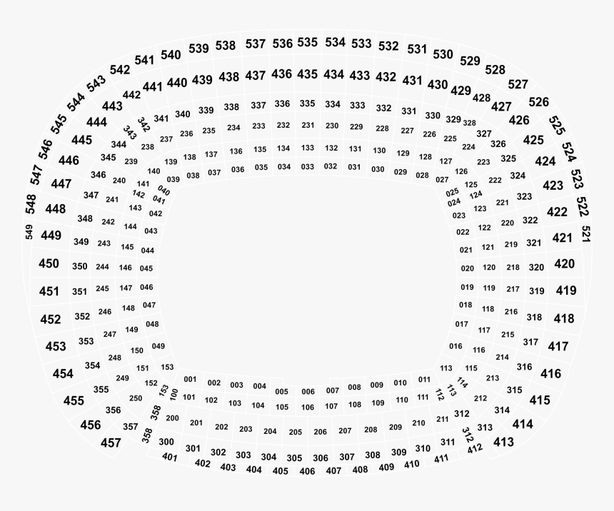 Vegf Splice Variants, HD Png Download, Free Download