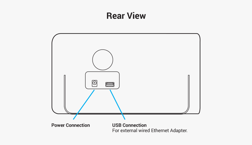 Diagram, HD Png Download, Free Download