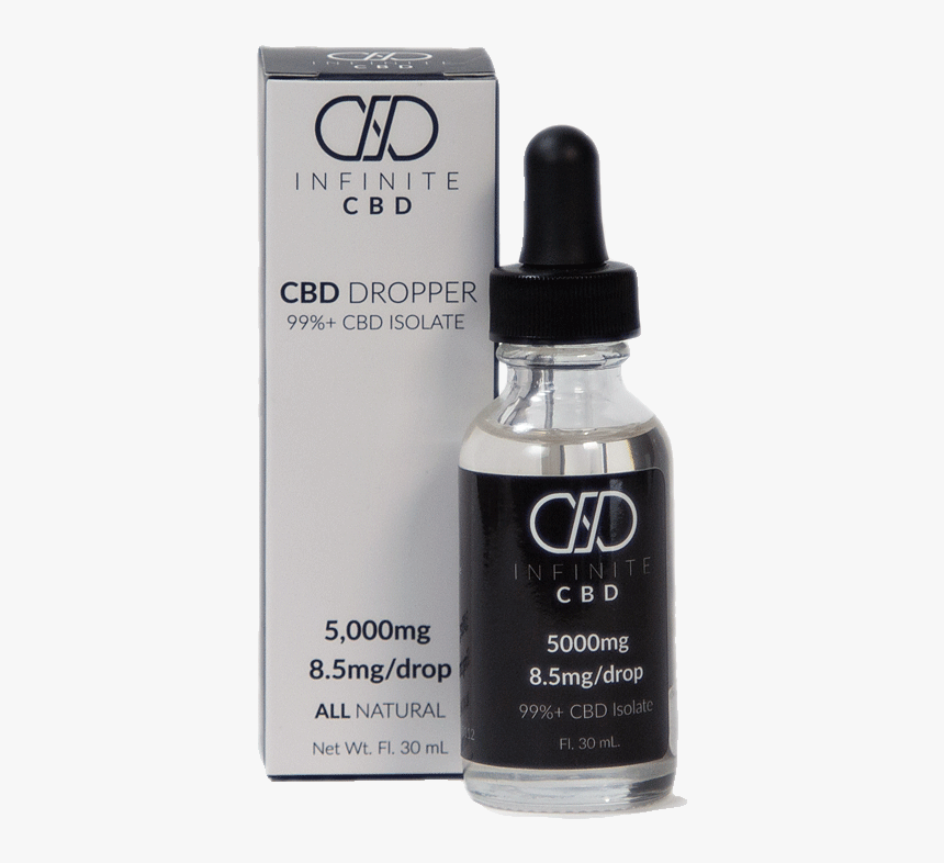 Cannabidiol, HD Png Download, Free Download