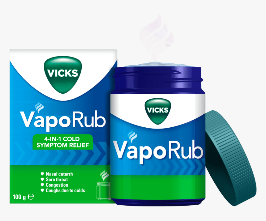 Vicks Vaporub Ointment - Vicks, HD Png Download, Free Download