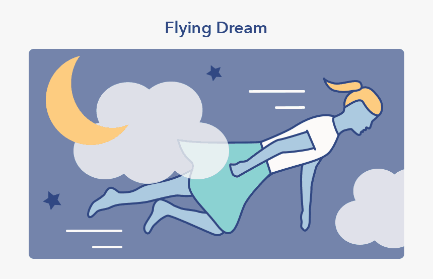 Transparent Dreaming Png - Cartoon, Png Download, Free Download