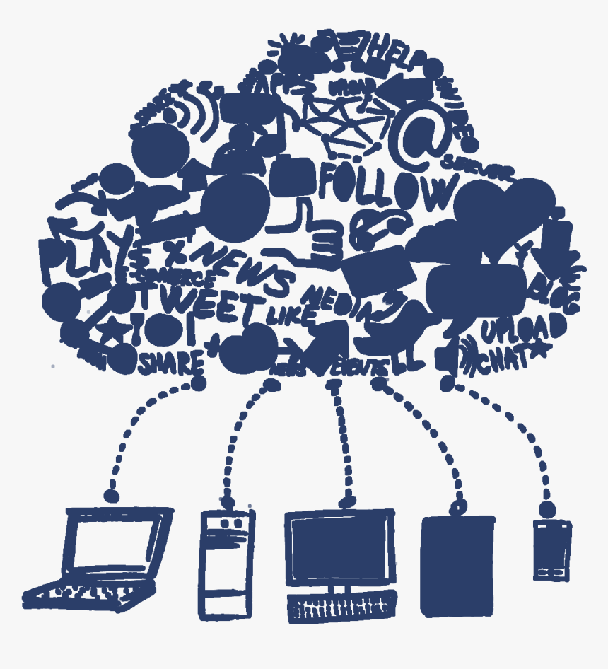 Devices Connected To The Internet, HD Png Download, Free Download