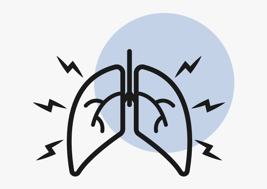 Https - //www - Laredoemergency - Com/wp Services 15 - Transparent Asthma Clipart, HD Png Download, Free Download