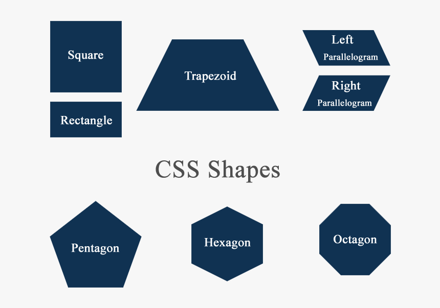 Сделать картинку квадратной css