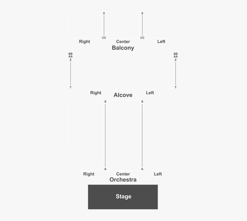 Diagram, HD Png Download, Free Download