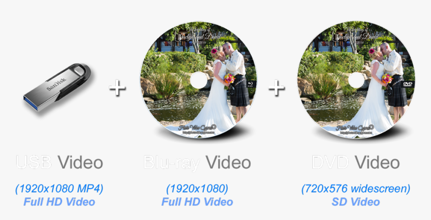 Video Package Offer - Video Package, HD Png Download, Free Download