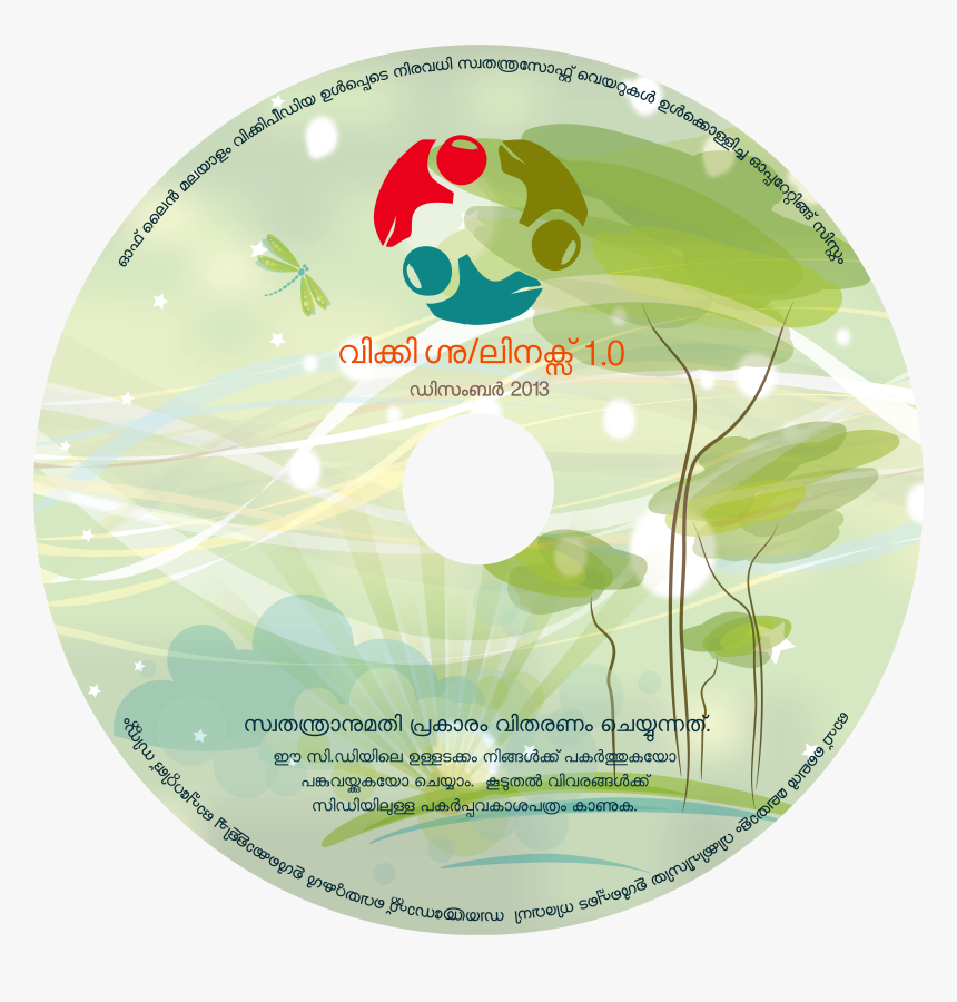 Cd, HD Png Download, Free Download