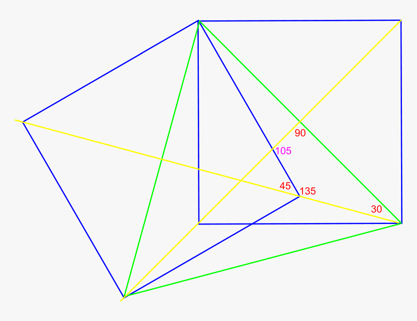 Triangle, HD Png Download, Free Download