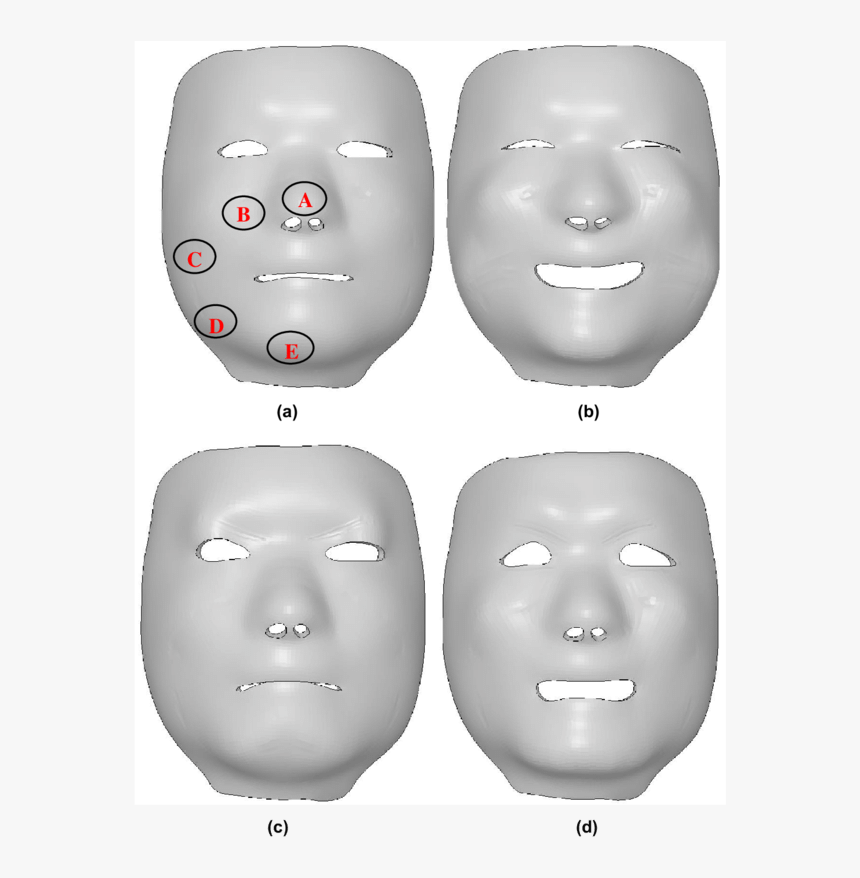 3d Modeling, HD Png Download, Free Download