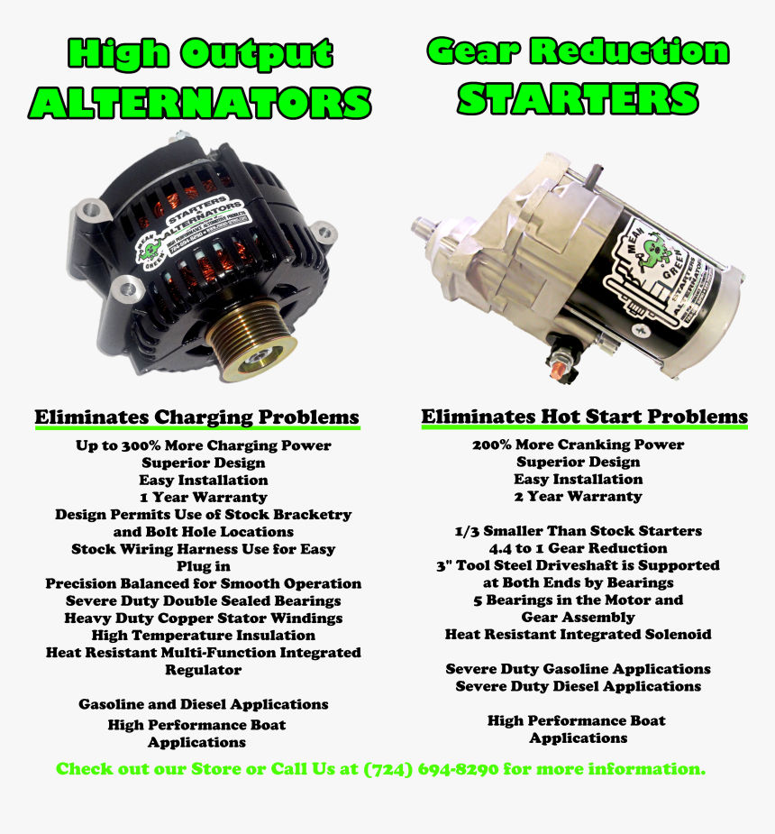 Mean Green Alternator, HD Png Download, Free Download