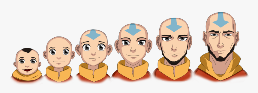 Avatar Aang Aging Azd Png Avator Aang Son - Aang Young And Old, Transparent Png, Free Download