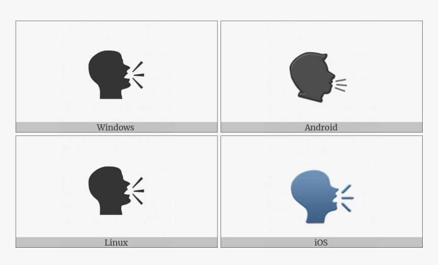 Speaking Head In Silhouette On Various Operating Systems - Silhouette, HD Png Download, Free Download