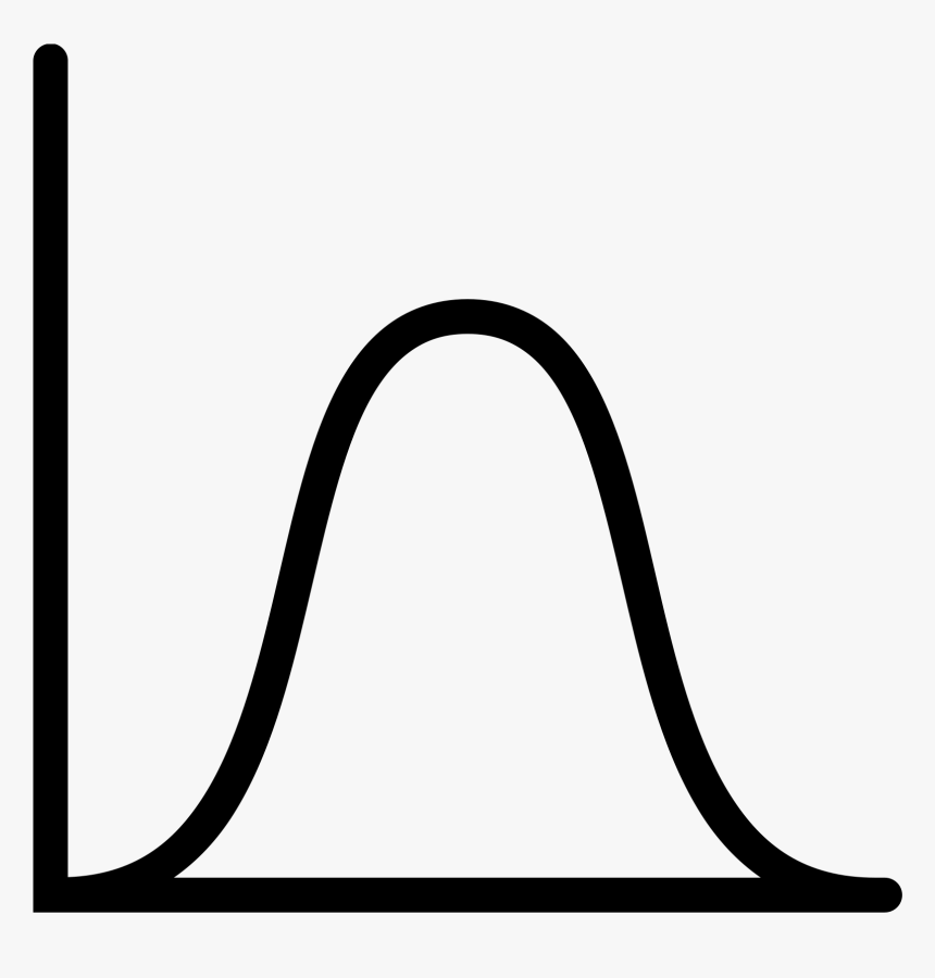 Normal Distribution Histogram Icon - Normal Distribution Curve Icon, HD ...