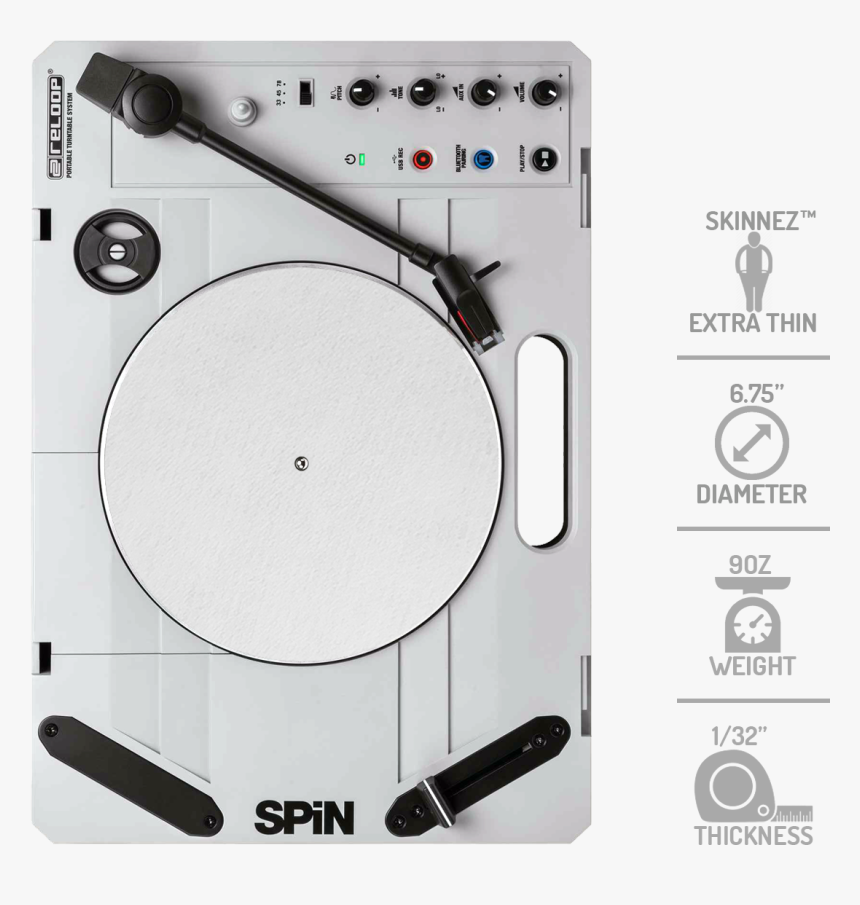 7inch 9oz Skinnez™ Custom Slipmats For Portablist - Slipmat, HD Png Download, Free Download